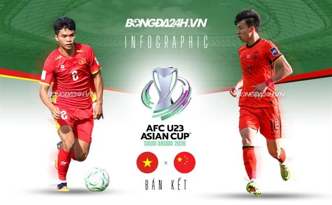 Đá Gà Trực Tiếp 99vz